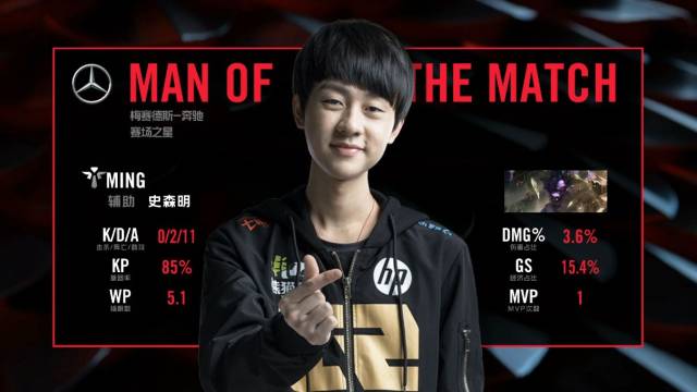 还是阿诺德 还是阿诺德