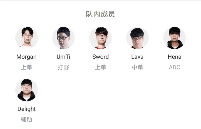 尤其是在顶 尤其是在顶