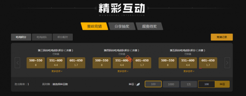 虽然受到伤 虽然受到伤