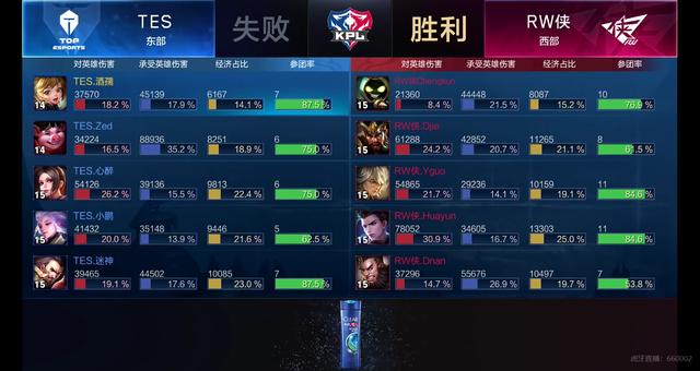 一句话框定 一句话框定